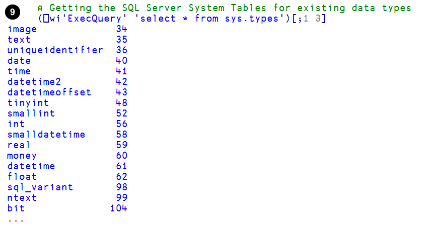 SQL